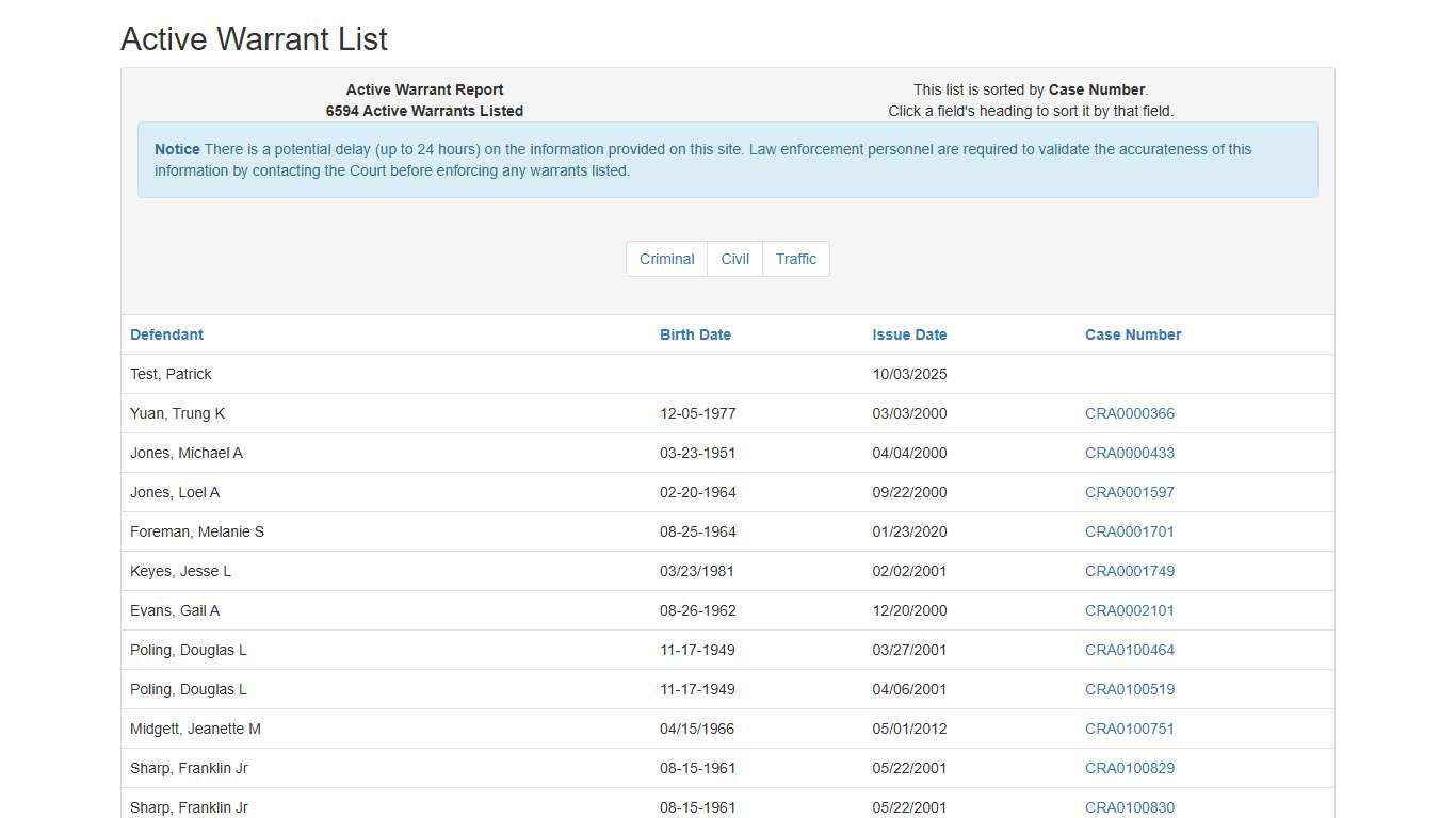 Sylvania Municipal Court